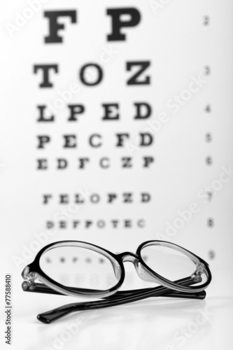Glasses on eye chart background, close-up