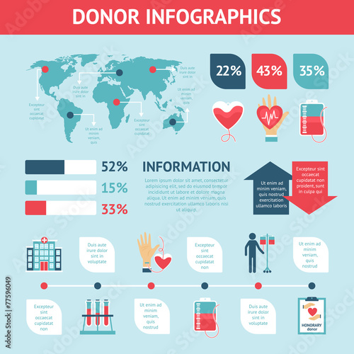 Donor Infographic Set