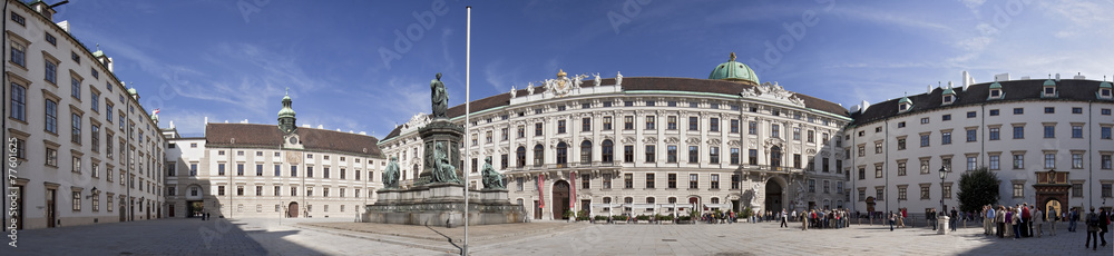 Hofburg Wien Panorama