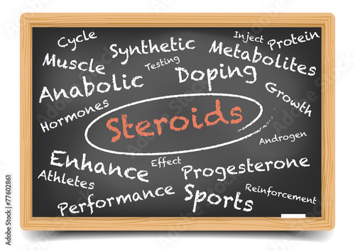 Steroids Wordcloud