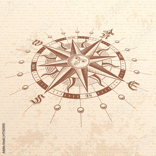 Vector Perspective Compass Rose