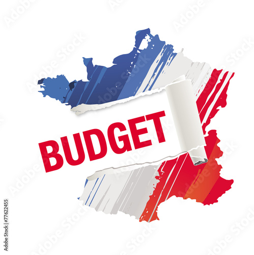 budget français