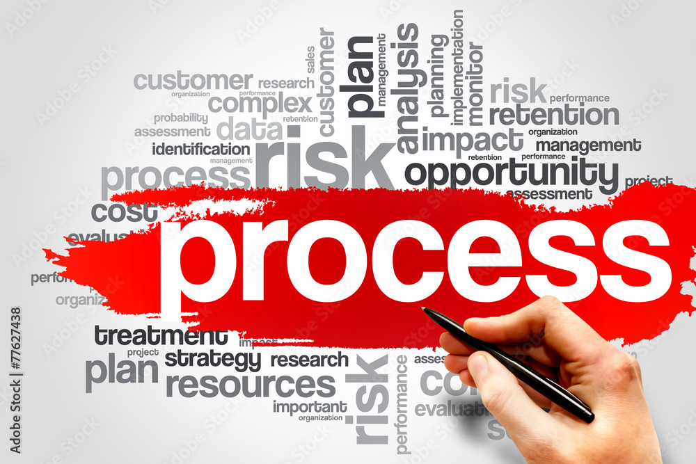 PROCESS word cloud, business concept PROCESS word cloud, business concept