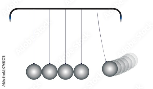 Kinetic Energy