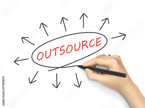 outsource concept with arrows written by hand