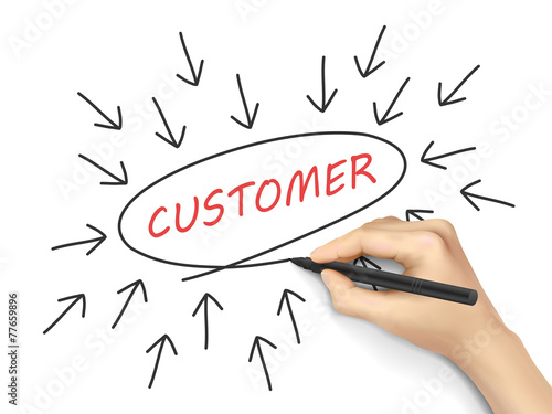 customer concept with arrows written by hand