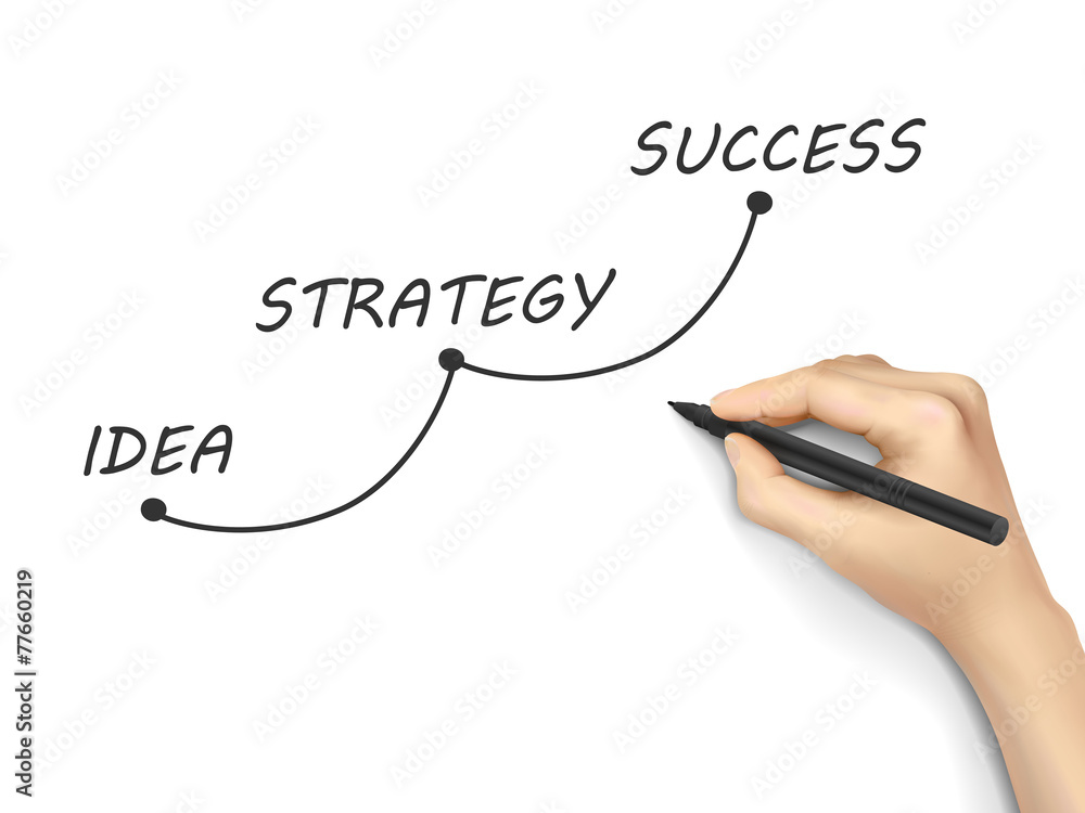 success concept written by hand success concept written by hand
