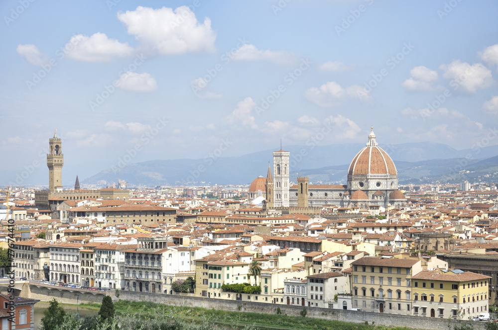 Panoramic view of the city of Florence