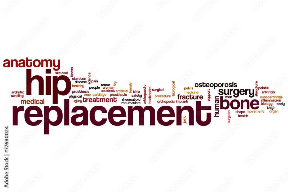 Hip replacement word cloud