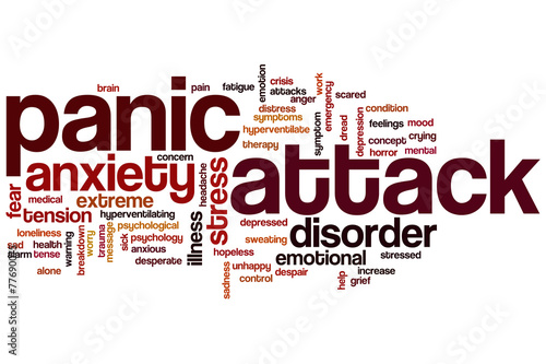 Panic attack word cloud