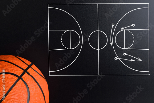 Basketball Play Strategy Drawn Out On A Chalk Board