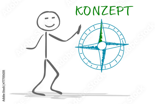 Strichmännchen Kompass Konzept