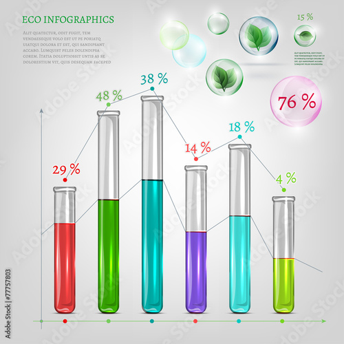 Infographics Bio tubes