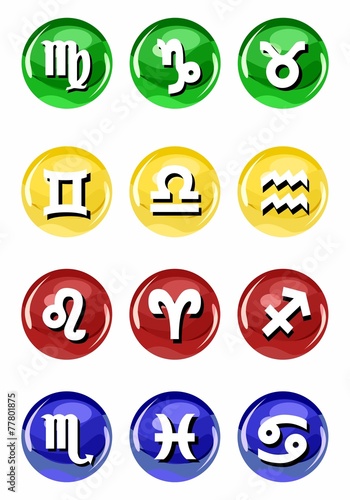 signs-of-the-zodiac