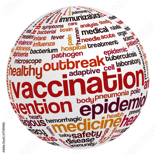 Tag cloud related to vaccination of children and adults