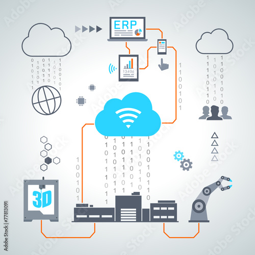 industry 4.0 - industrie 4.0 - 2015_02 - 1