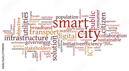  Word cloud related to smart digital city, infrastructure, ICT