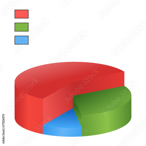 Kreisdiagramm 3 Segmente in verschiedenen Höhen