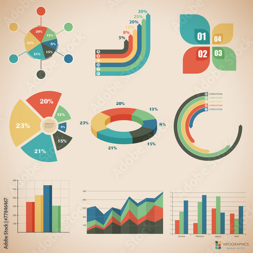 graphic information
