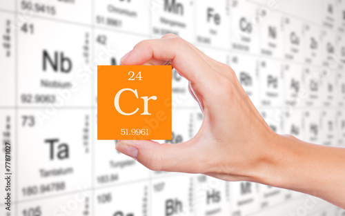 Chromium symbol handheld in front of the periodic table