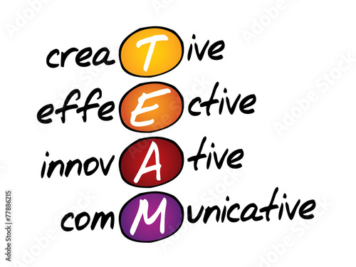 TEAM, business concept acronym