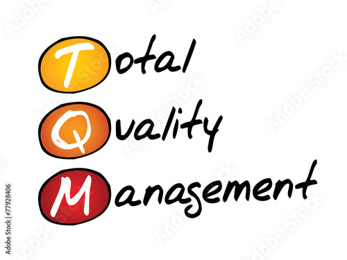 Total Quality Management (TQM), business concept acronym