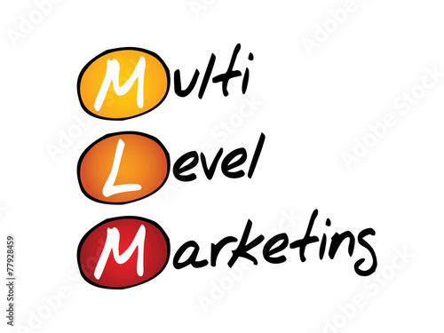 Multi level marketing (MLM), business concept acronym