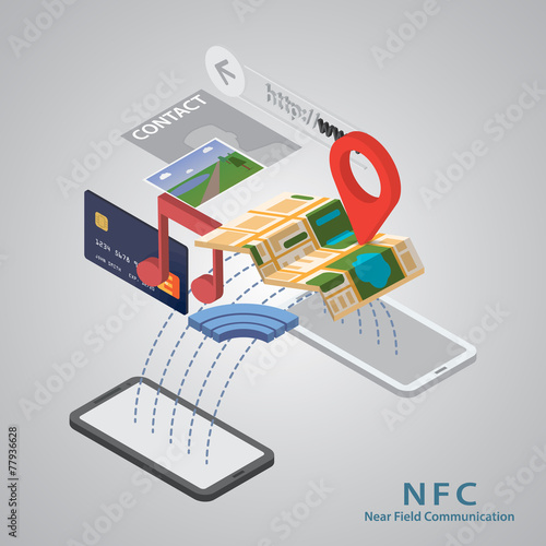 Mobile payment concept with a symbol of credit card on smartphon