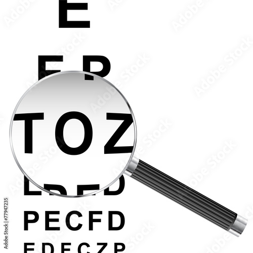 Magnified Eye chart