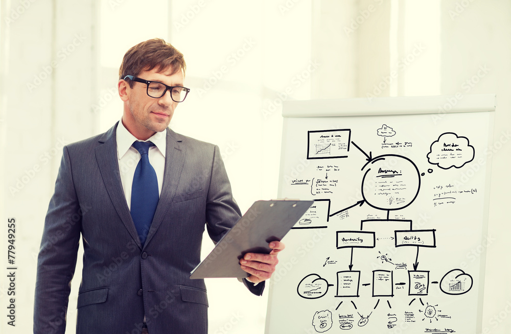 businessman with clipboard and flip board businessman with clipboard and flip board