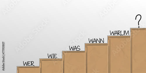 wer wie was 1002