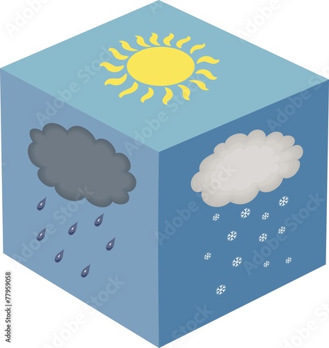 weather cube