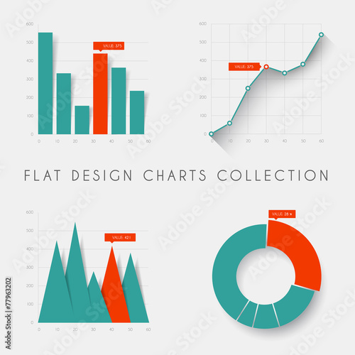 Set of vector flat design statistics charts and graphs