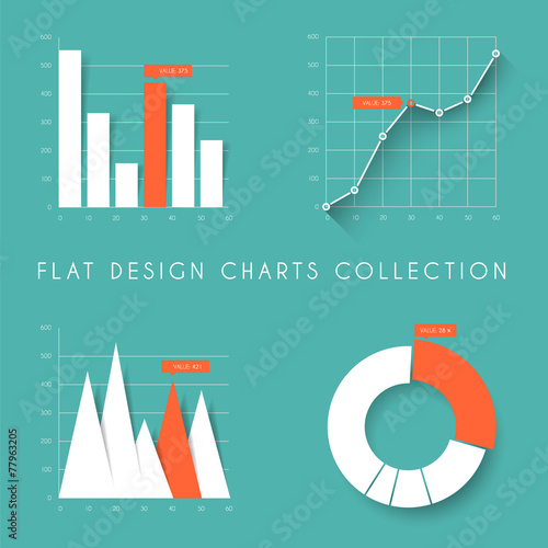 Set of vector flat design statistics charts and graphs