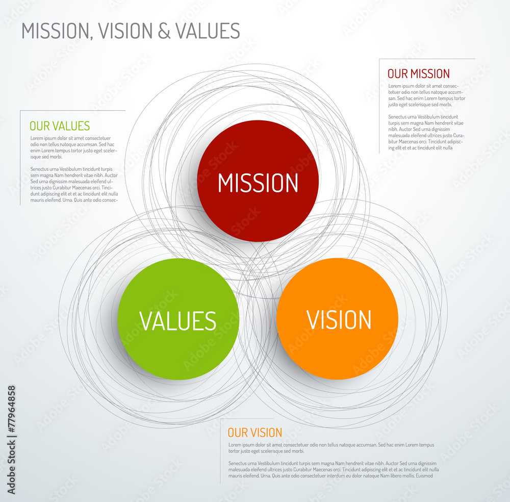 MISSION VISION AND VALUES visual data 4