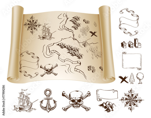 Treasure map kit