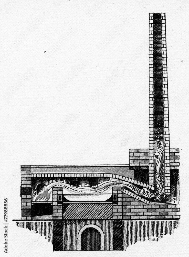 Henry Cort's puddling furnace, 1766
