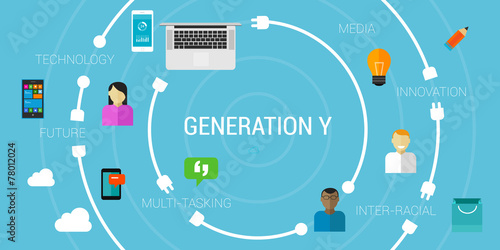 Generation Y or  smartphone gen or millennials