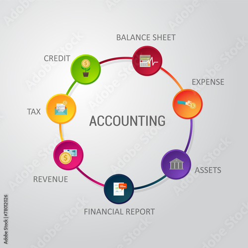 Accounting elements icon style