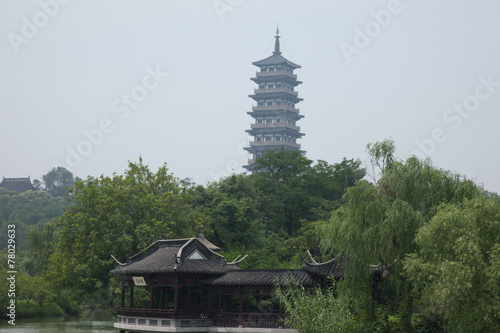 Yangzhou photo