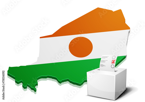 ballotbox Niger