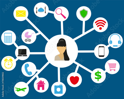 Woman template and a set of icons