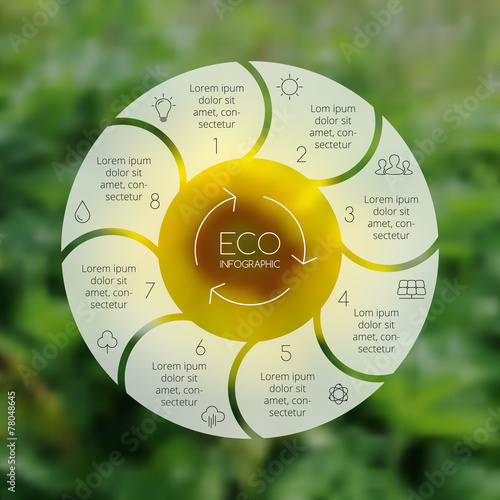 Crcle ecology infographic. Nature blur background. photo