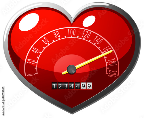 love meter