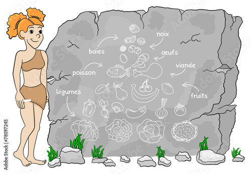 french cave woman explains paleo diet using a food pyramid drawn