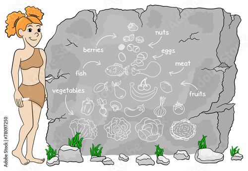 cave woman explains paleo diet using a food pyramid drawn on sto