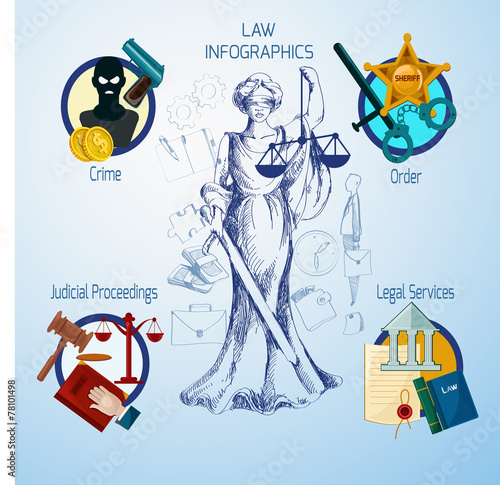 Law Icons Set
