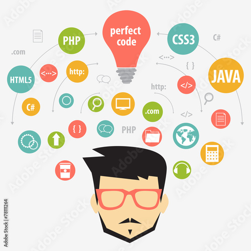 web programming concept