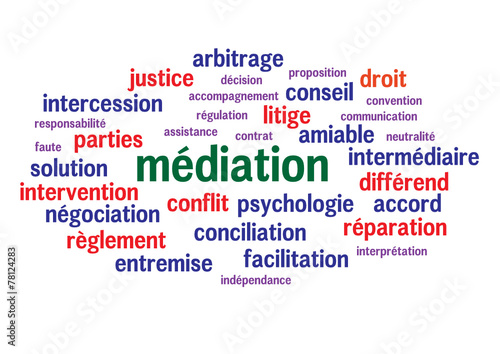 WEB ART DESIGN médiation arbitrage amiable 020