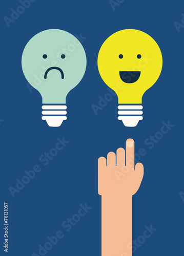 think positive